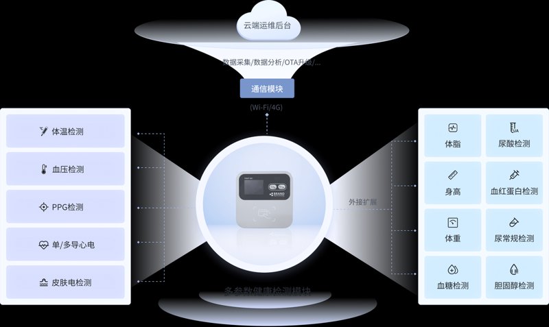 电脑维修行业动态:技术更新与市场需求